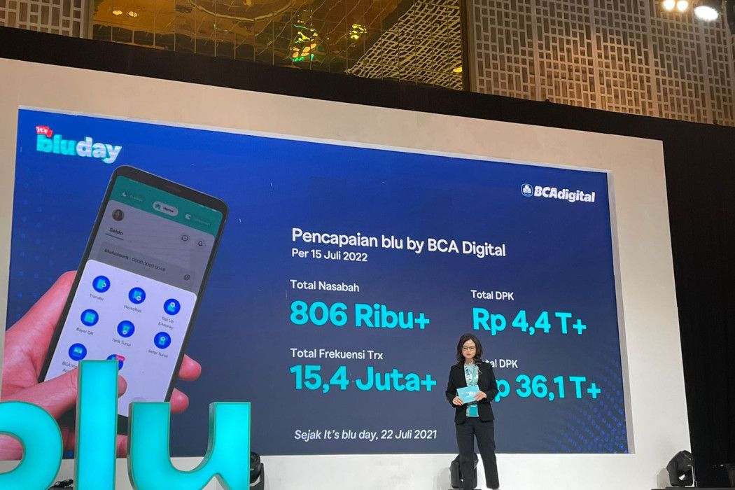 10 Bank Digital Di Indonesia Untuk Memudahkan Transaksi